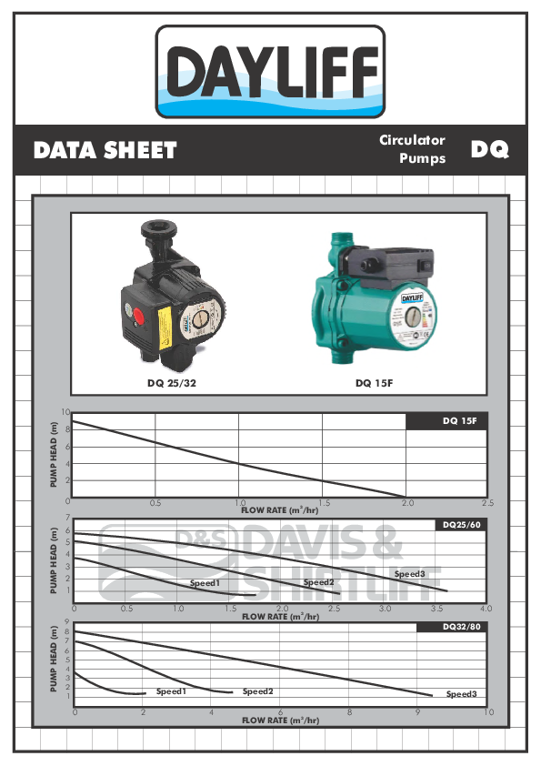 DAYLIFF CIRCULATION PUMPS-DQ
